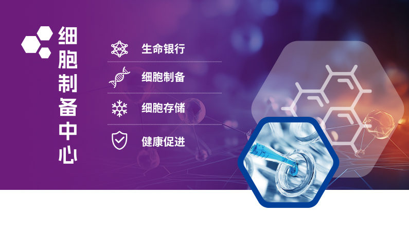 细胞制备img